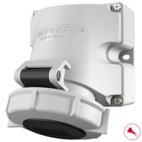 Wall mounted socket with TwinCONTACT