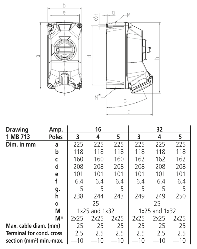 Wall mounted socket DUO 5601507G
